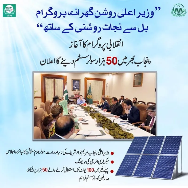 cm punjab solar panel scheme 2024