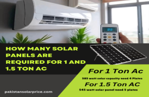 Latest update about how many solar panels are required for 1 and 1.5 ton ac