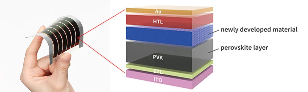 Close-up of perovskite solar cells showcasing their efficiency and potential in solar power applications.